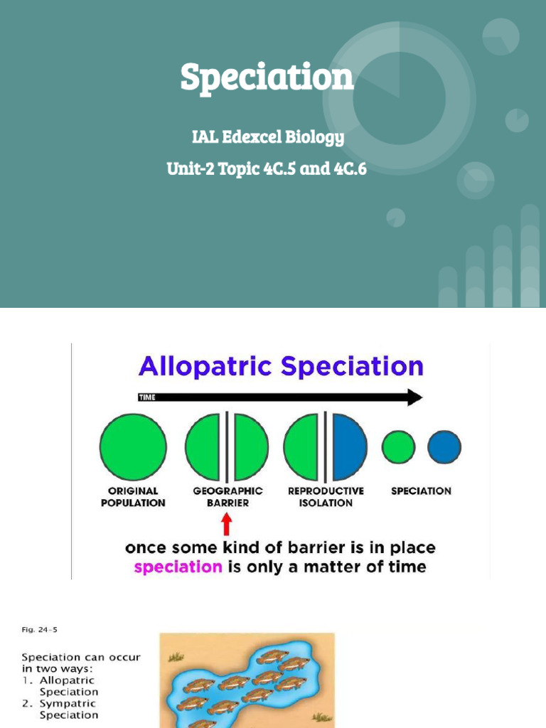Speciation and Conservation measures | PDF | Natural Selection | Evolution