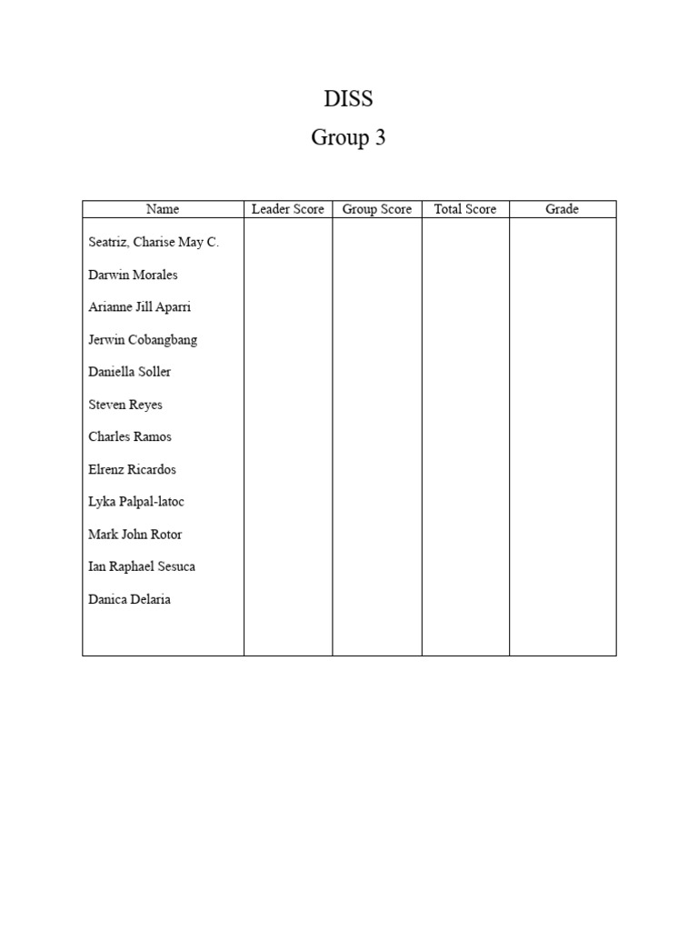 Diass and Ucsp Group 3 | PDF