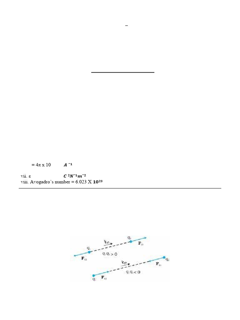 Class XII Physics Question Paper 2025-26 | PDF | Magnetic Field | Electron