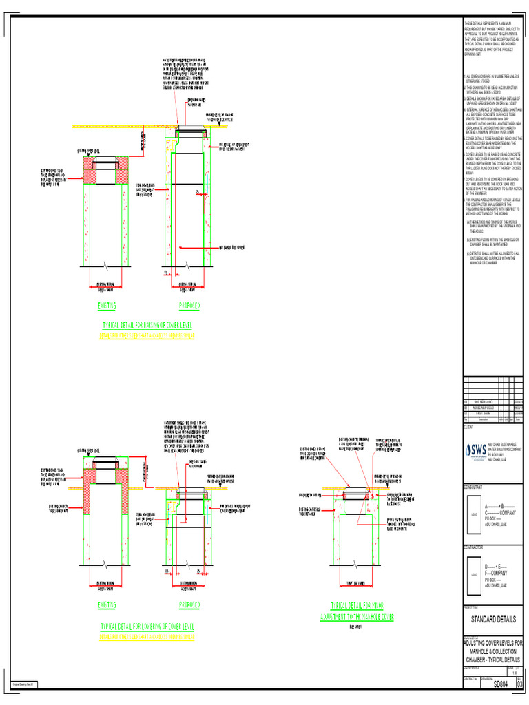 Adjusting Manhole Cover Levels Details | PDF