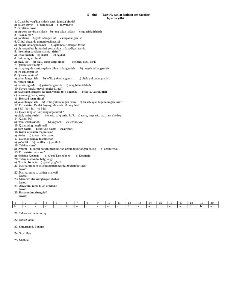 1733757190 5 Sinf Tasviriy Sanat 1 Yarimyillik Test | PDF