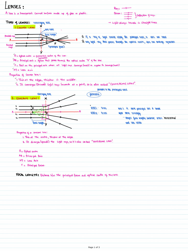 Lenses | PDF