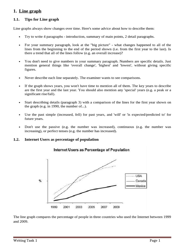 Line Graph Analysis for IELTS Writing | PDF | Water | Paper