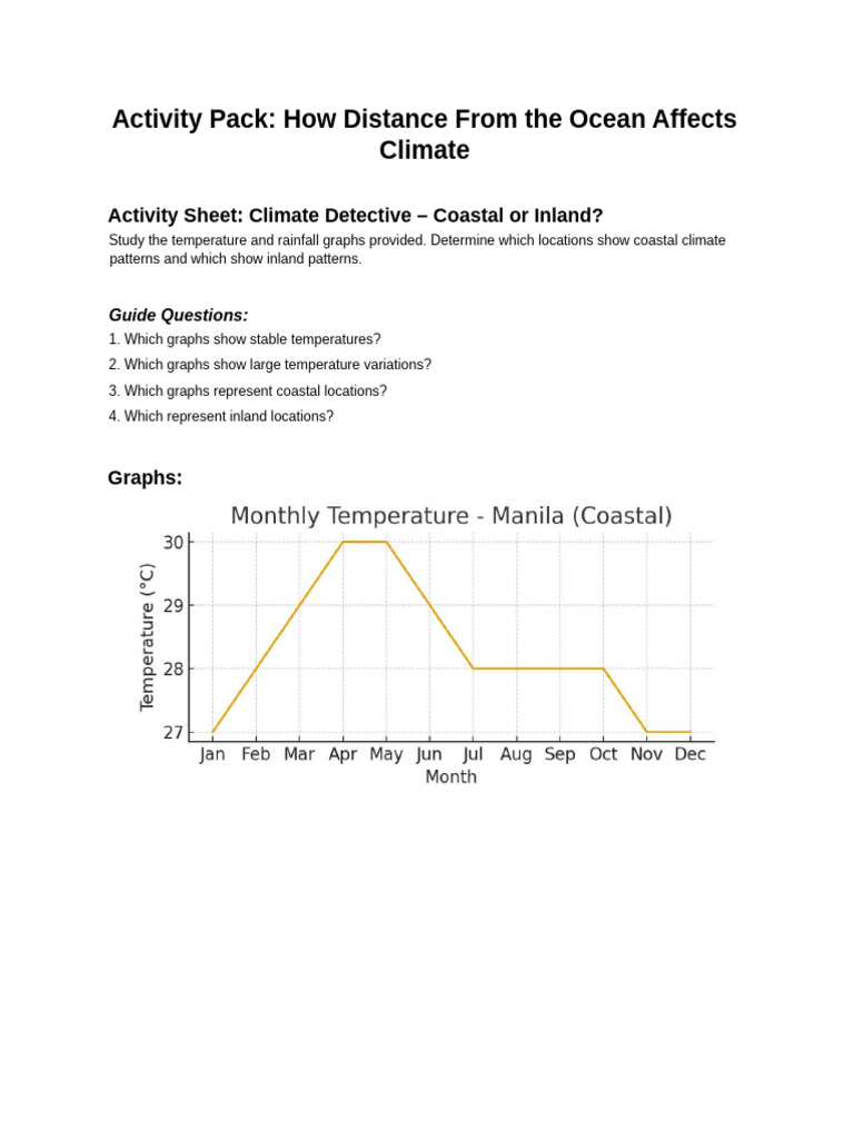 Climate Impact: Coastal vs. Inland Analysis | PDF | Physical Geography ...