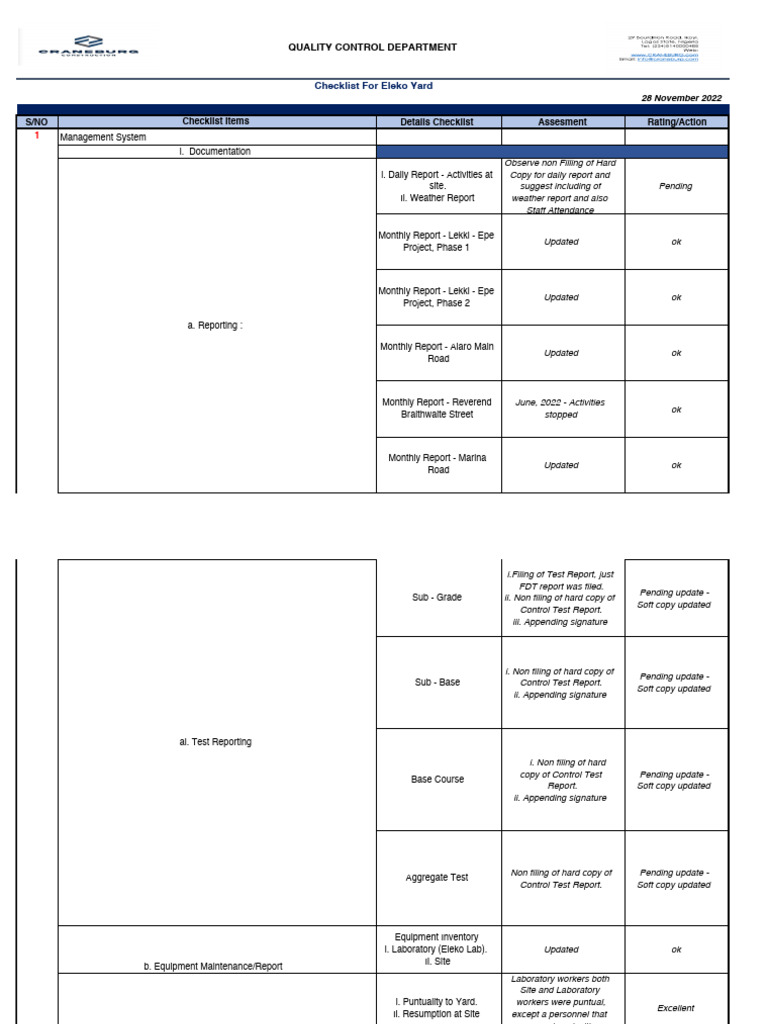 Quality Control Checklist for Lekki-Epe Project | PDF | Concrete ...