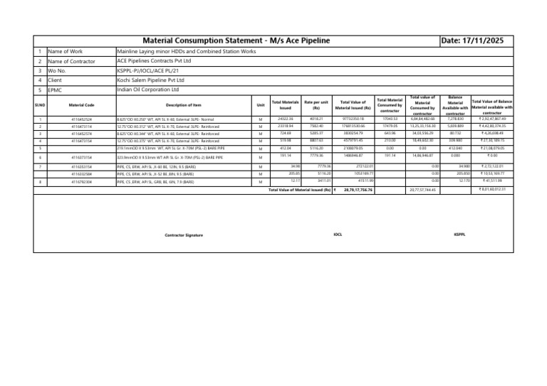 Material Consumption Report for KSPPL | PDF | Petroleum Industry ...