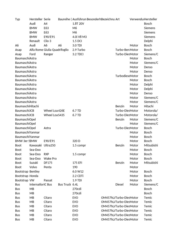 Vehicle Engine and Motor Specifications | PDF | Vehicles | Motor ...