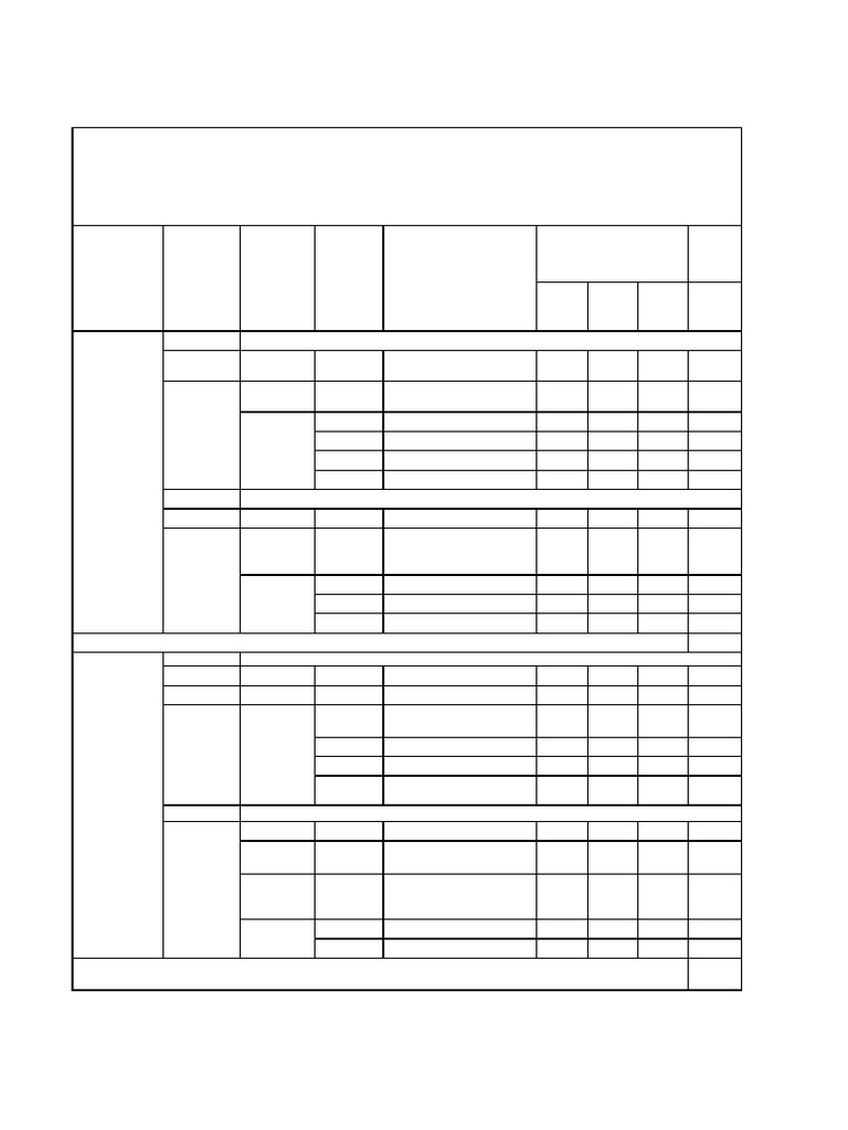 Ece Btech Course Structure Second Year Onwards Pe Oe(2) (1) | PDF ...