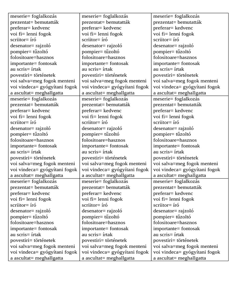 Meseriile Preferate | PDF