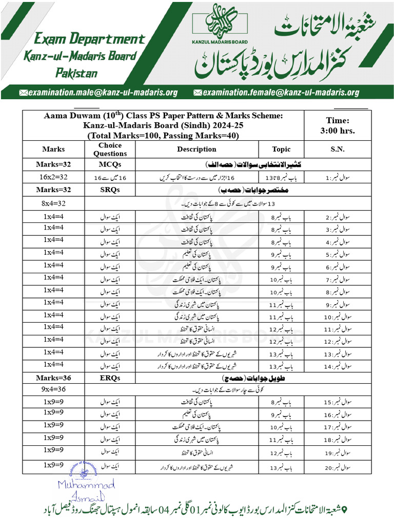 10th Class Ps Sindh Paper Pattern & Marks Scheme | PDF