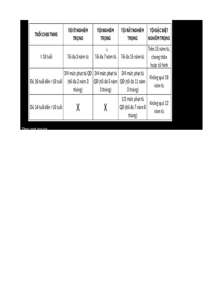 PLDC | PDF