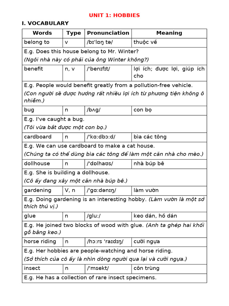 Unit 1 L7 | PDF