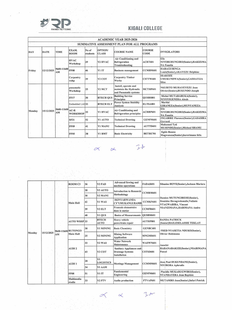 Summative Assessment Plan On 15th December, 2025 | PDF