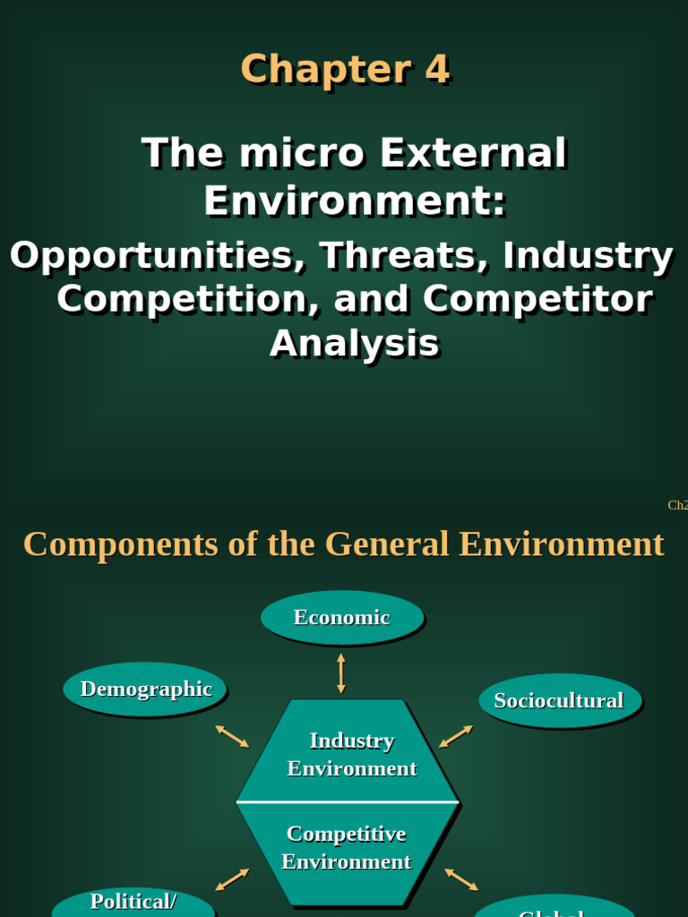 Micro External Environment Analysis | PDF | Profit (Economics) | Marketing
