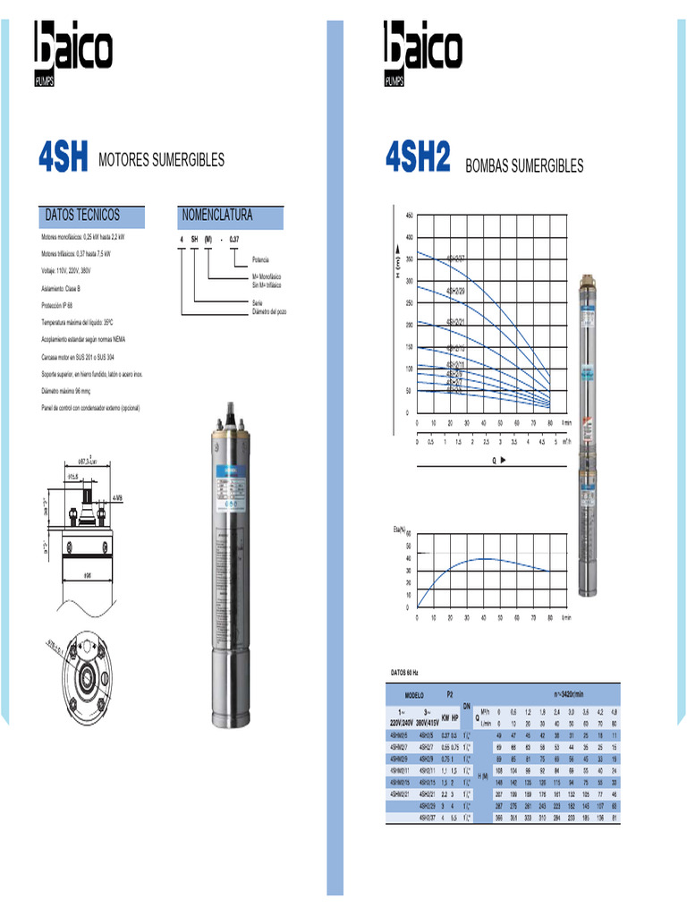 Baico 60hz-4sh v2 | PDF
