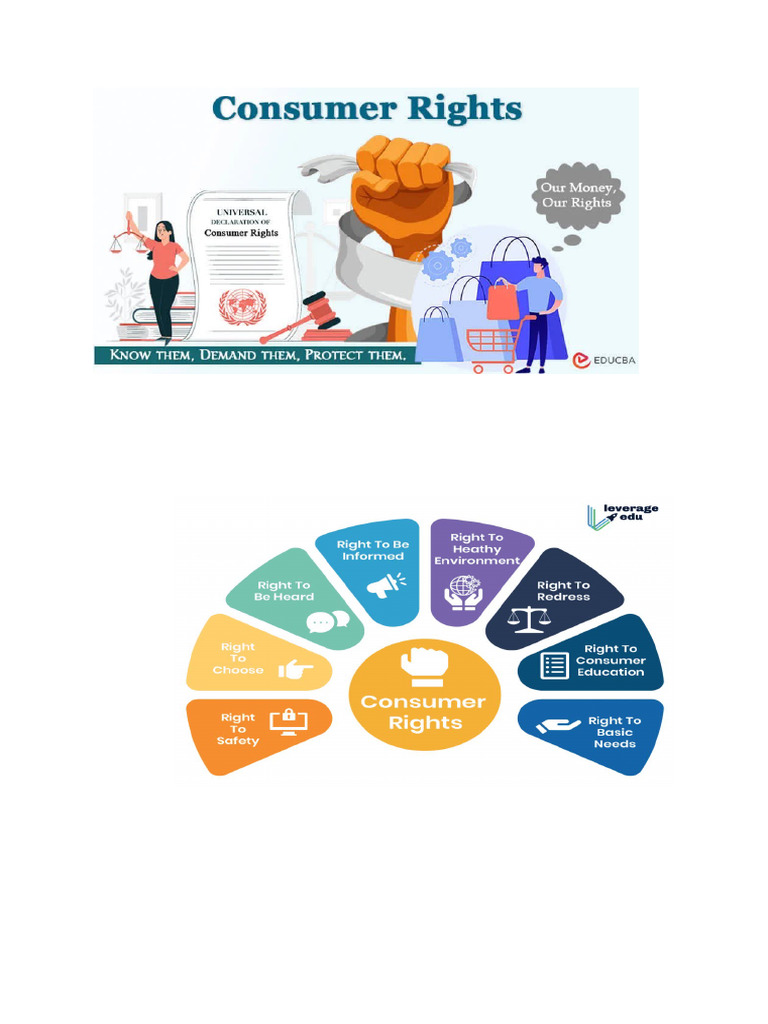 Consumer Rights Doc 2 | PDF