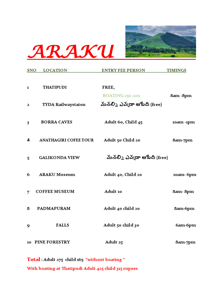ARAKU | PDF