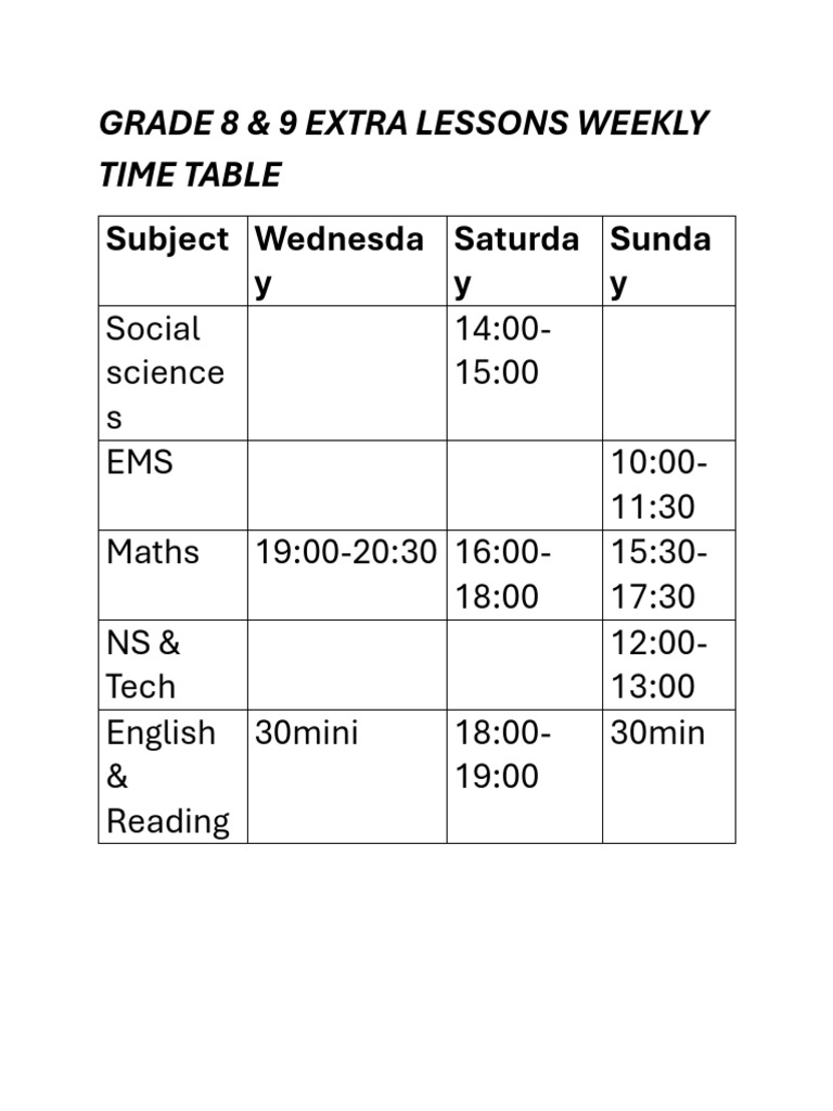 Grade 8 & 9 Weekly Lesson Schedule | PDF