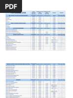 CIPS Course Fees and Payment Structure | PDF | Payments | Services ...