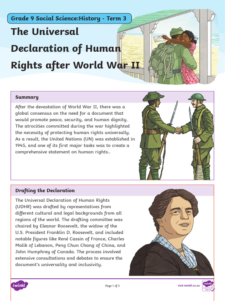 Za Ss 1723100271 Grade 9 History the Universal Declaration of Human ...