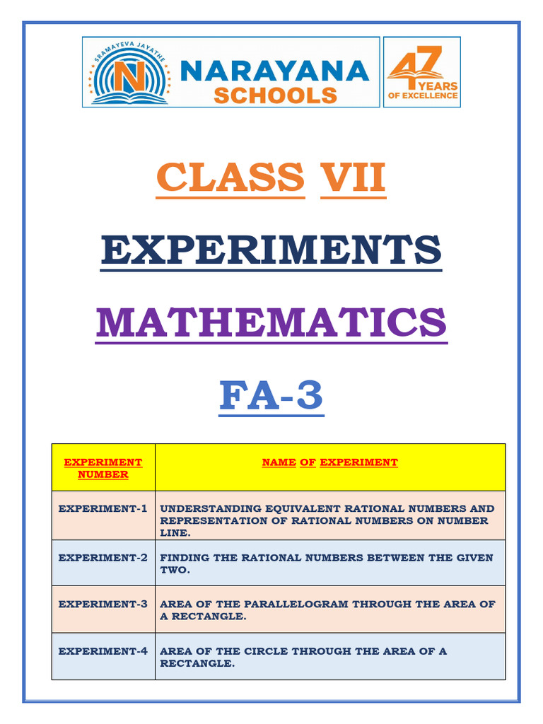 Class VII Math Experiments on Rational Numbers | PDF | Area | Length