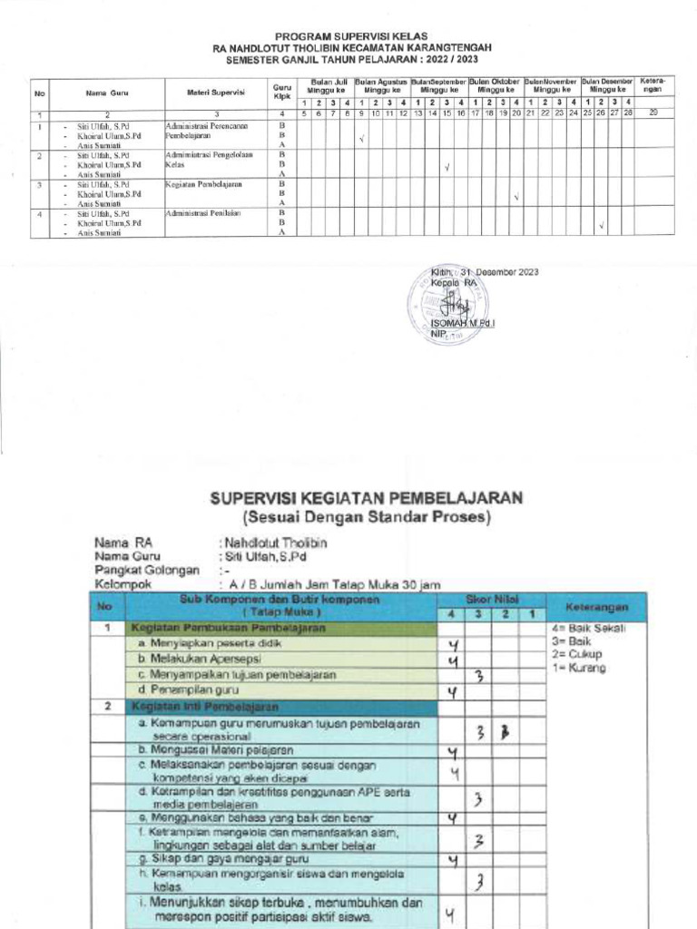 3.2 Supervisi guru | PDF