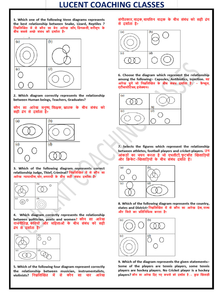 Ven Diagram | PDF