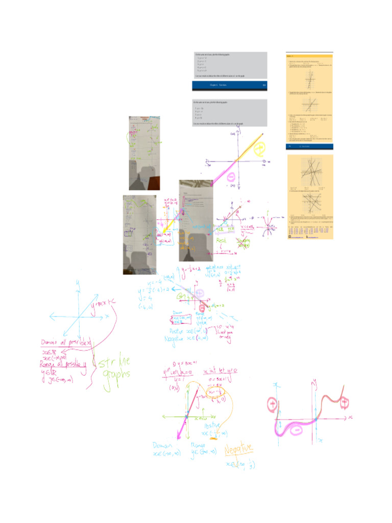 Straight Line Graphs | PDF