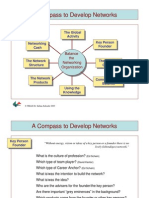 A Compass to Develop Networks