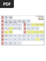 Download Wallchart - Data Warehouse Documentation Roadmap by David Walker SN98308178 doc pdf