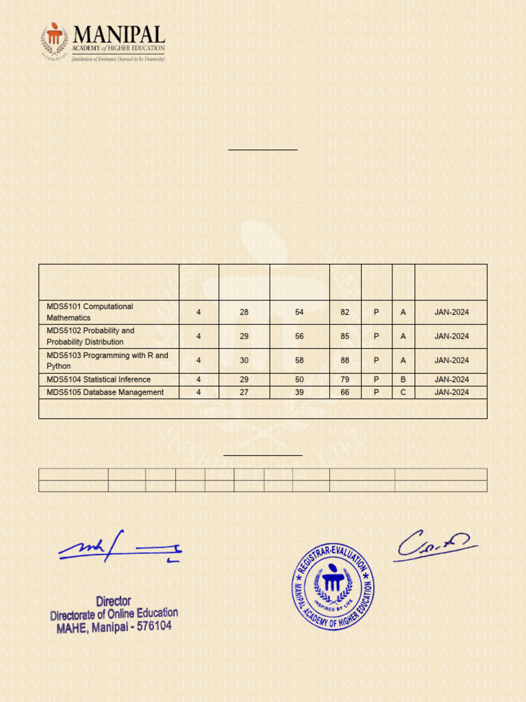 Marksheet Semester 1 SD 33051 | PDF | Statistics | Science
