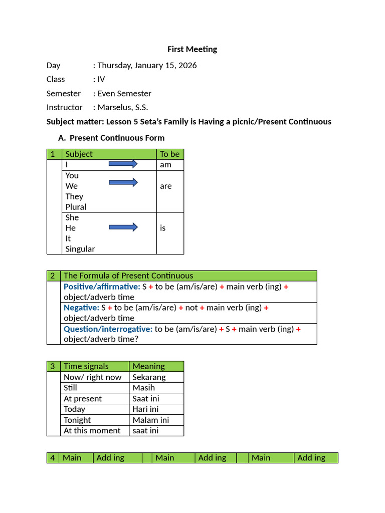 Present Continuous Grammar Lesson Plan | PDF | Verb | Grammar