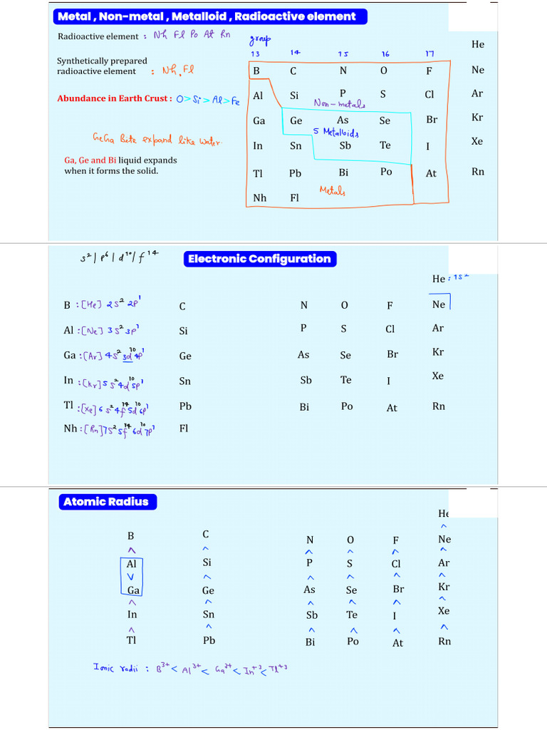 P Block Elements | PDF