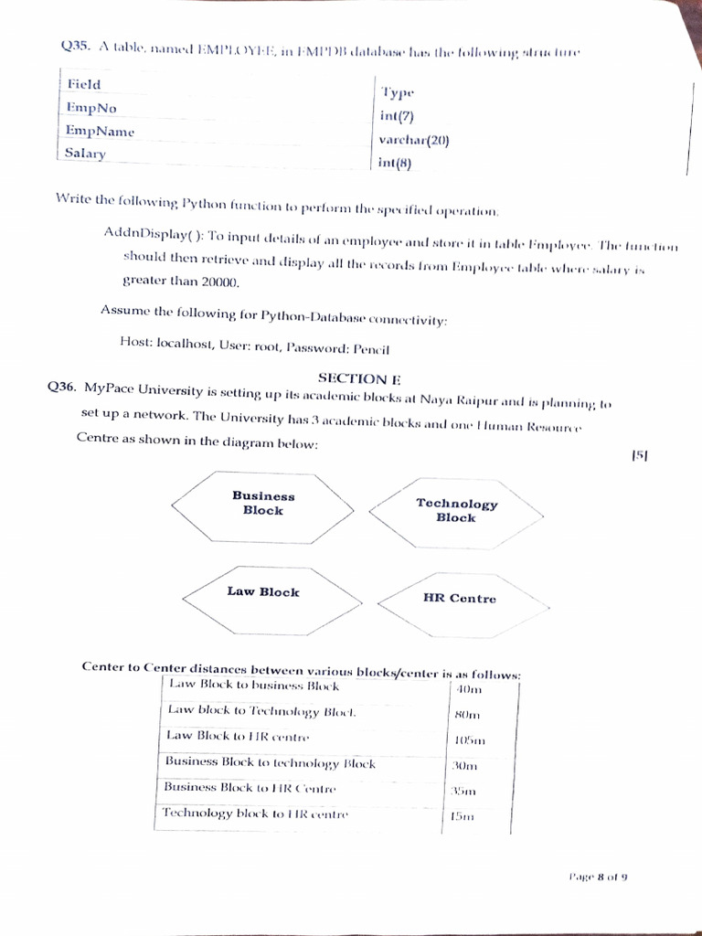 Computer Science Preboard PDF | PDF