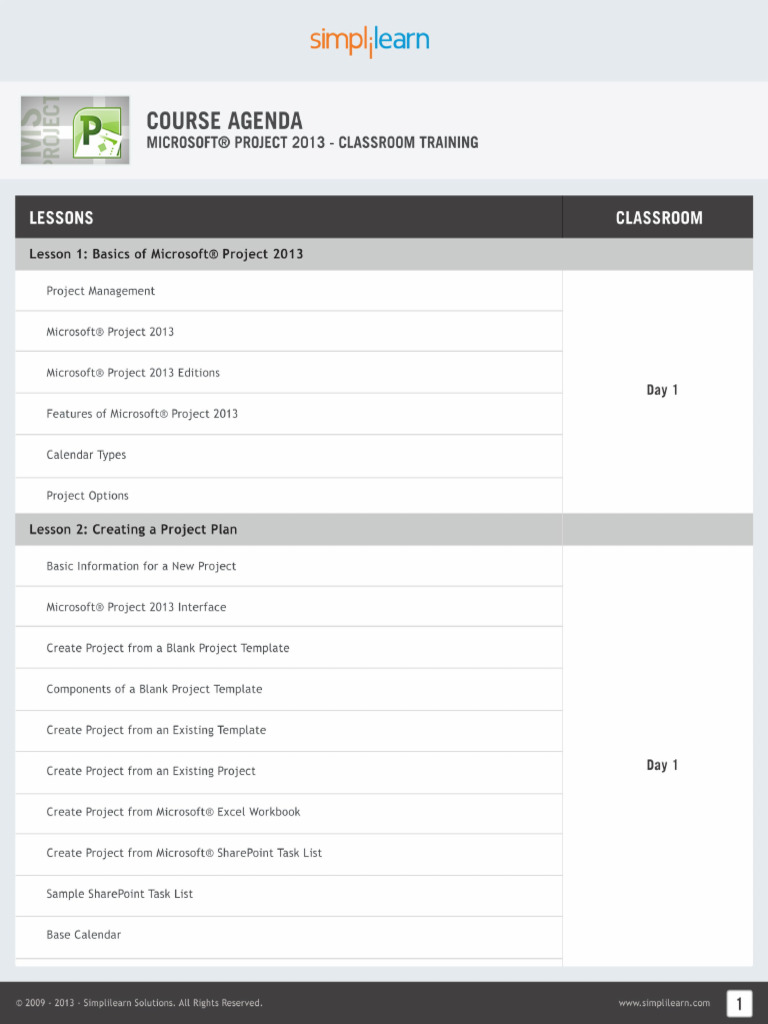MicrosoftProject2013 Classroom 1399630324 | PDF