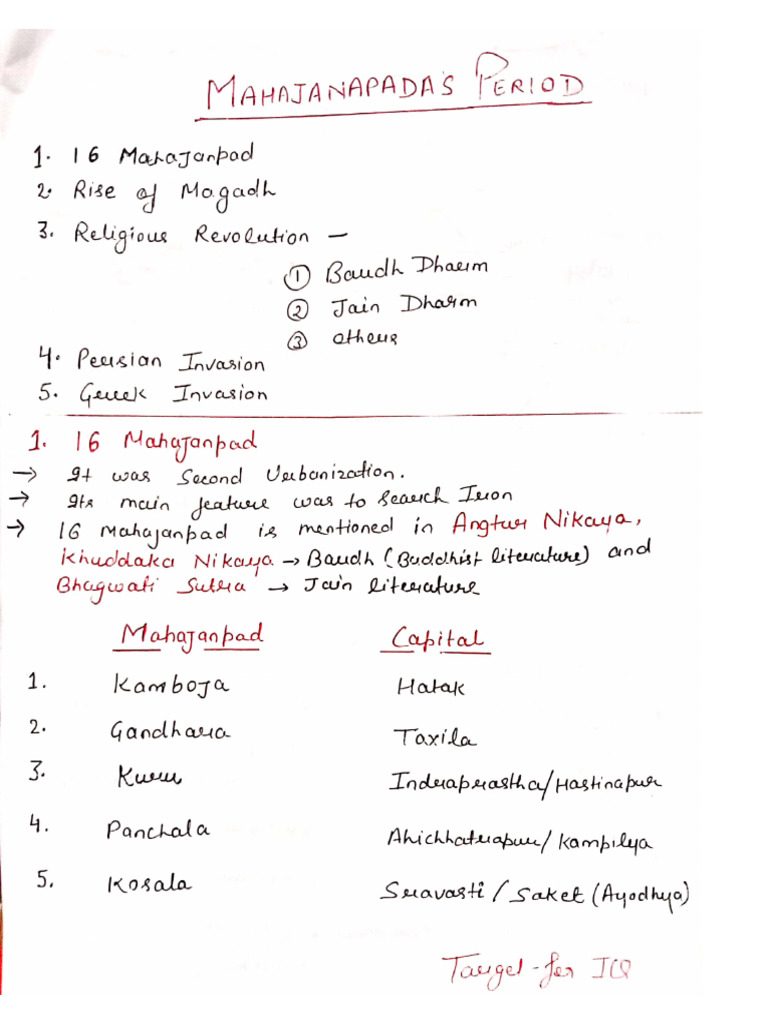 03 - Ancient History Class#3 Mahajanapadas (English) | PDF