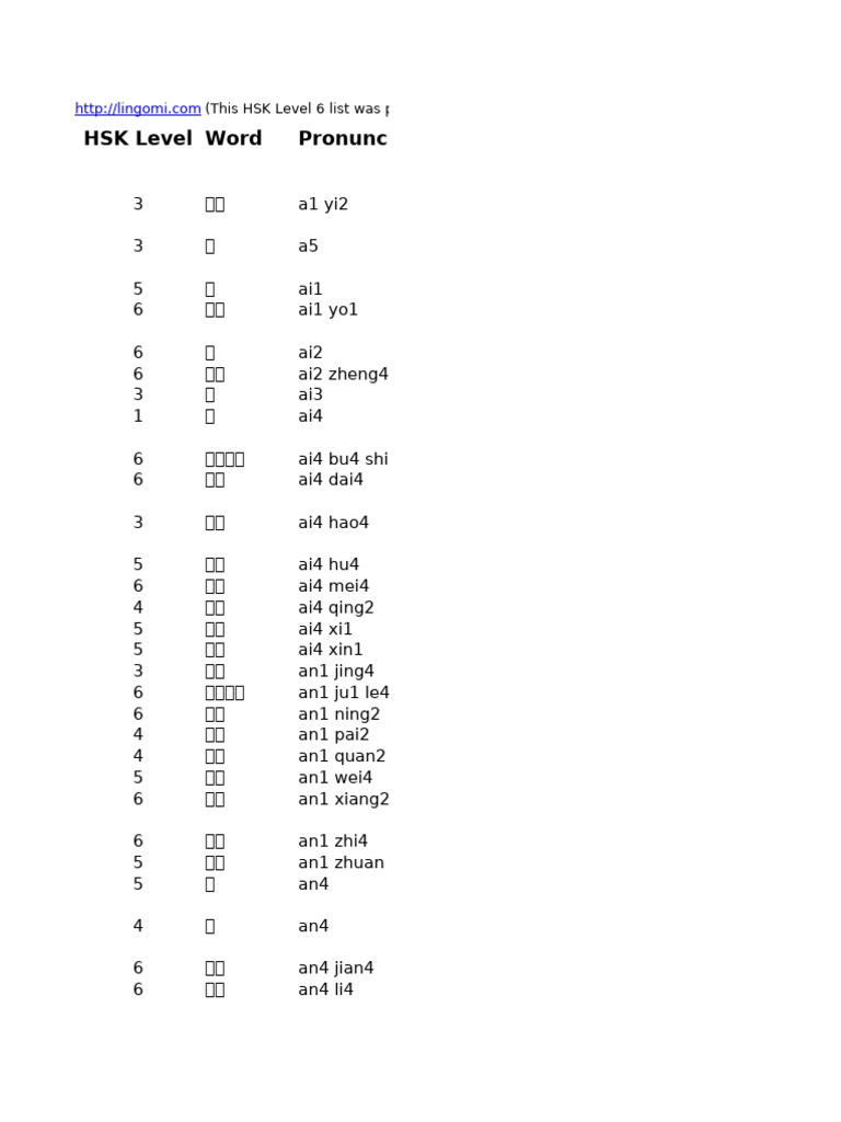 HSK Level 6 (New HSK) | PDF