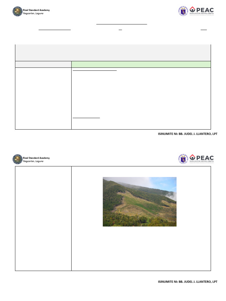 G10 1Q AP Learning-Plan Unit 5 | PDF