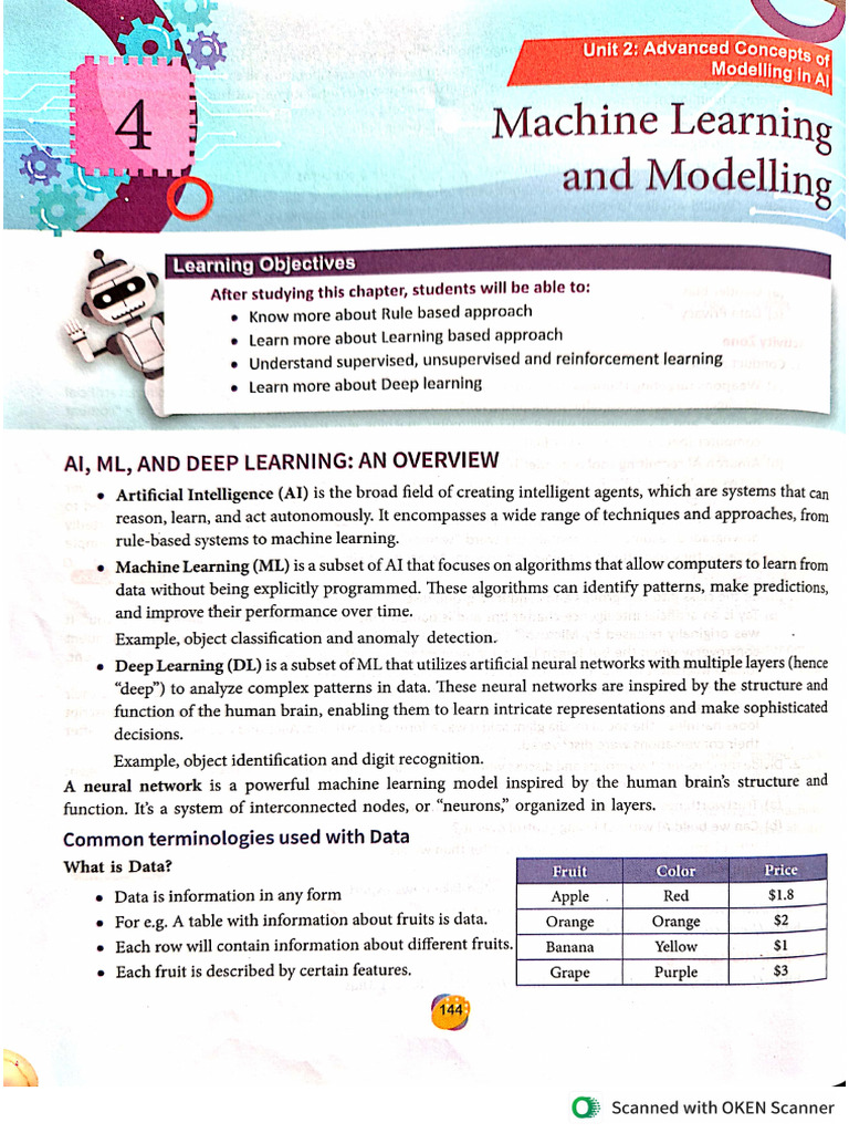 Class X CH 4 Machine Learning and Modelling | PDF