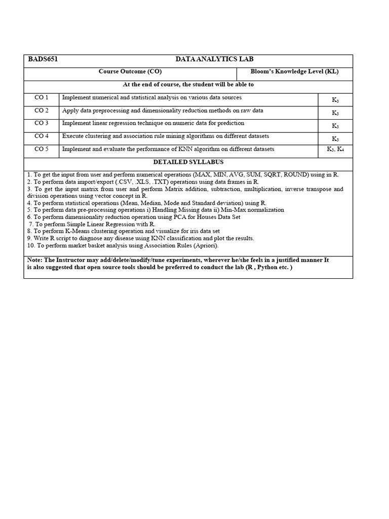 Bads651 Data Analytics Lab | PDF | Computer Network | Network Socket