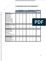 Worksheet - Strenghts & Weaknesses Analysis