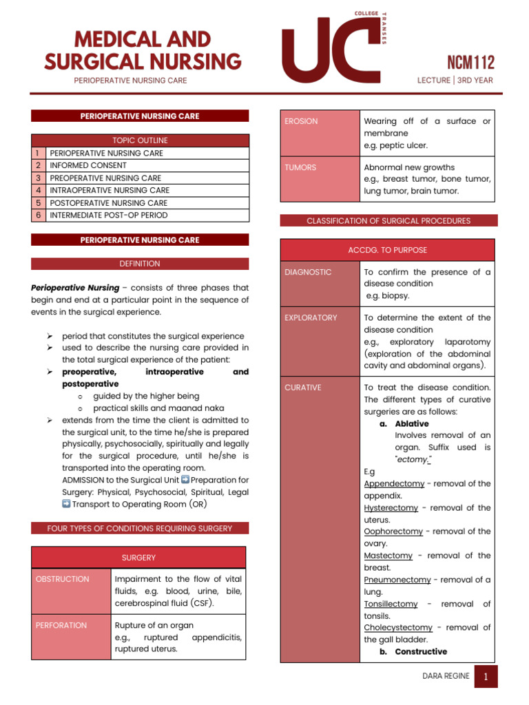 Perioperative Nursing Care Guide | PDF | Surgery | Perioperative