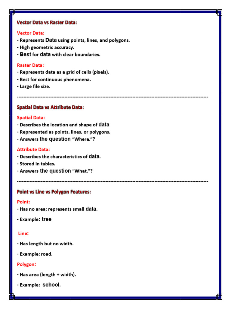 Understanding Vector and Raster Data | PDF