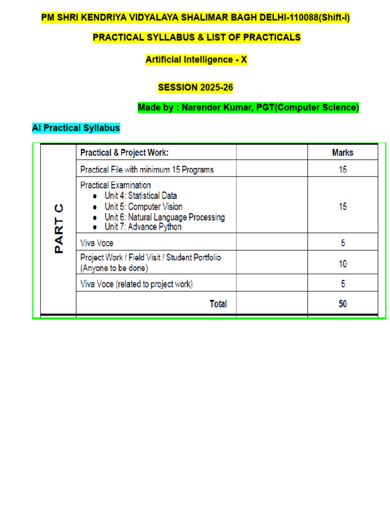 AI Practical Syllabus for Python | PDF