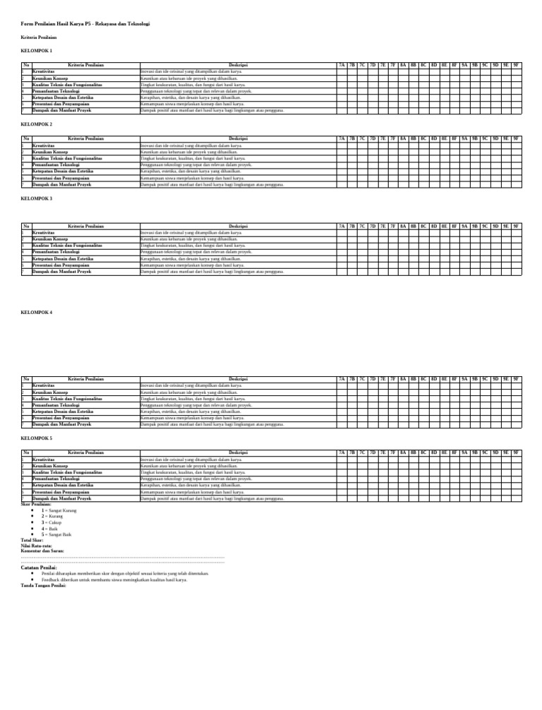 Form Penilaian Hasil Karya P5 | PDF