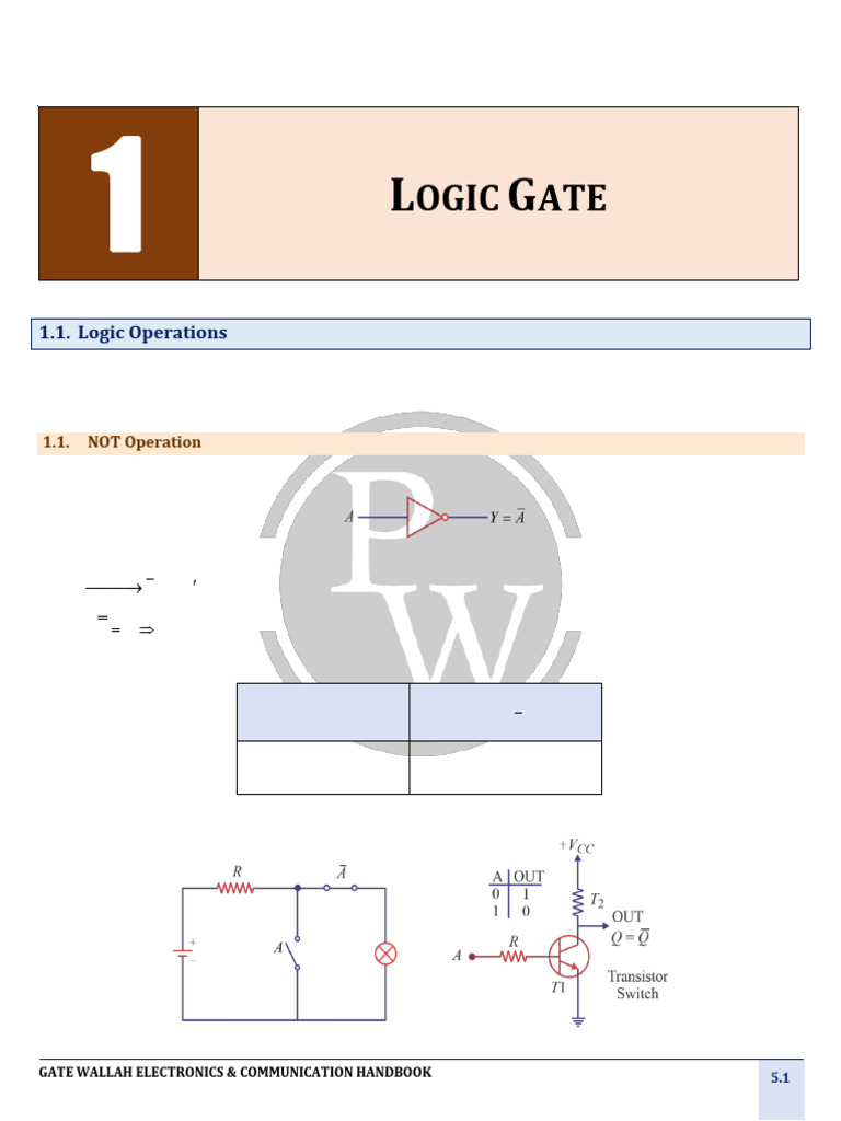 Logic Gates and Boolean Algebra Guide | PDF | Logic Gate | Digital ...