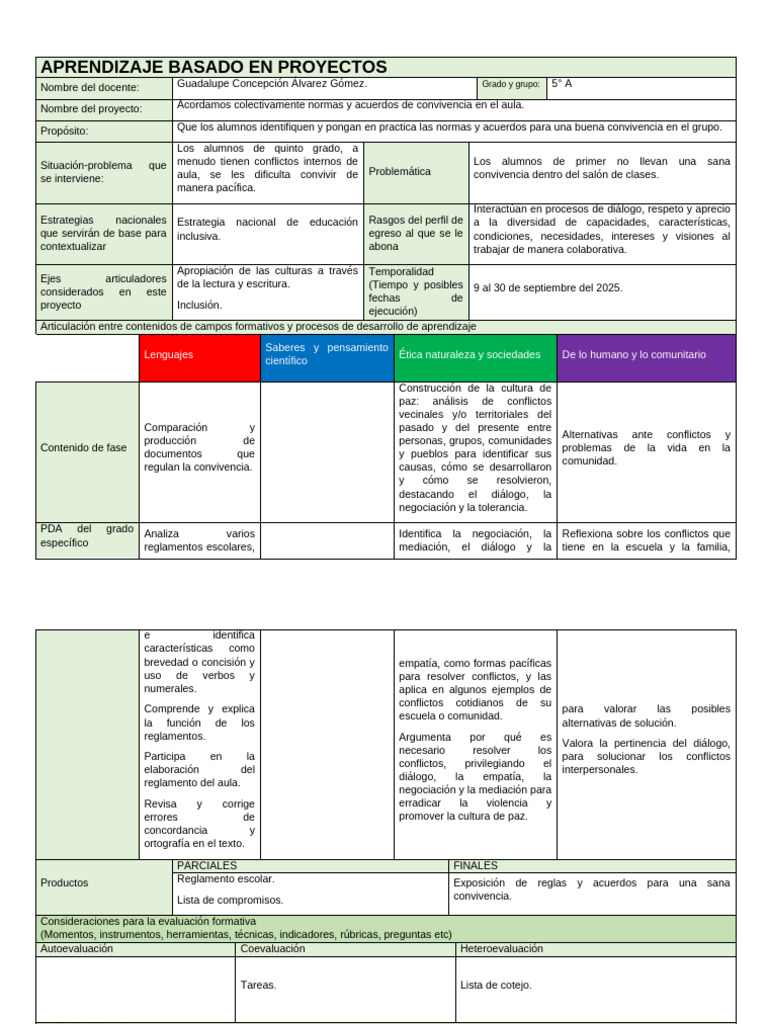Normas de Convivencia en el Aula 5° A | PDF | Salón de clases | Mediación