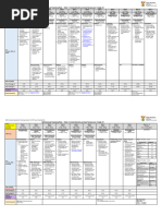 Grade 12 HTML Tag Reference Sheet | PDF | Html Element | Hyperlink
