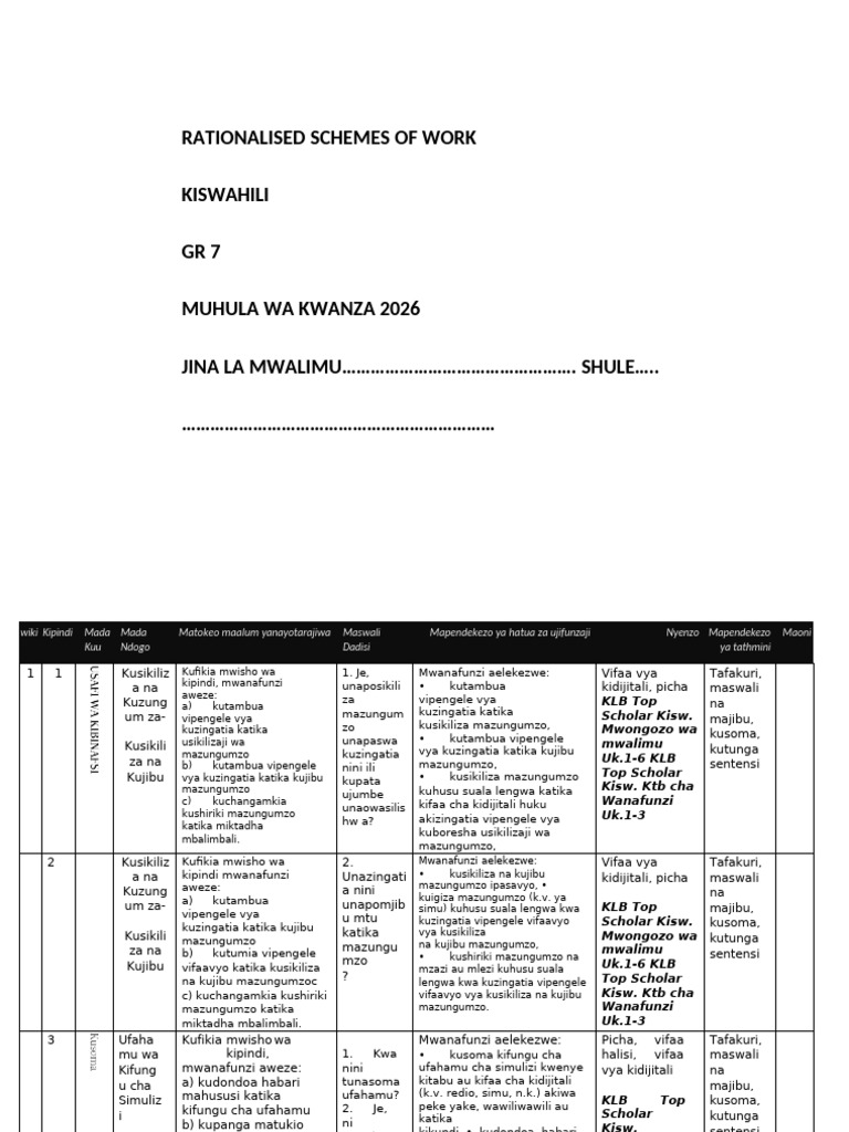 Term 1 Grade 7 Kiswahili Schemes of Work | PDF