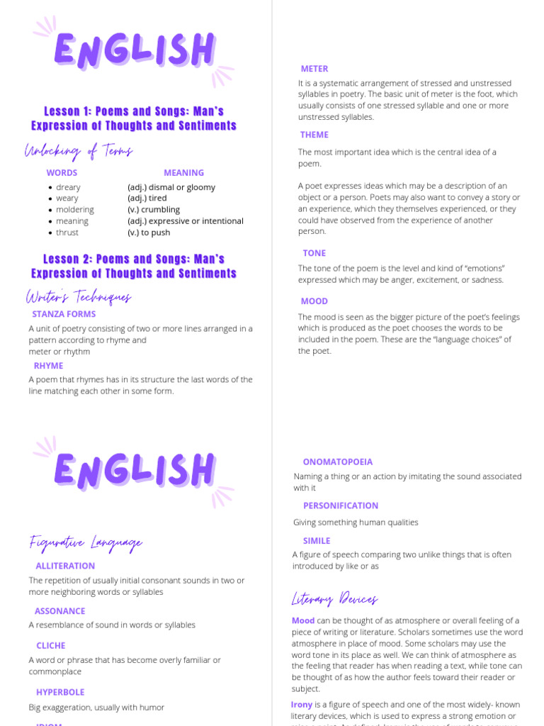 Poetry and Literary Devices Guide | PDF | Poetry | Metre (Poetry)